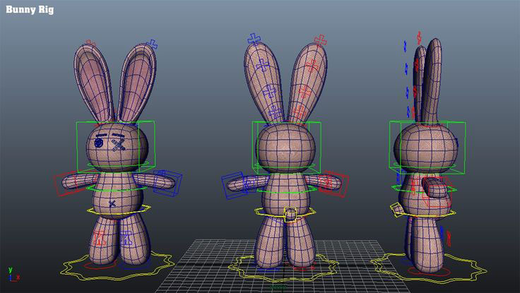 Animation job oriented course